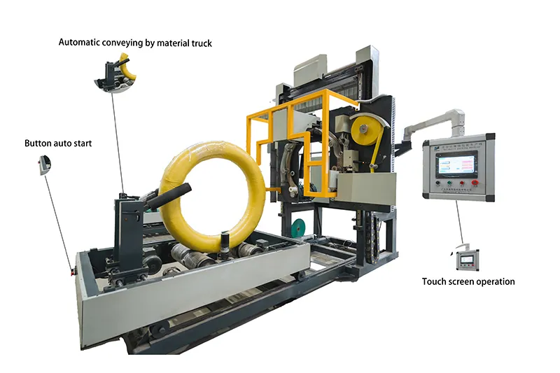 Máquina envolvedora semiautomática de bobinas SA-LS-600